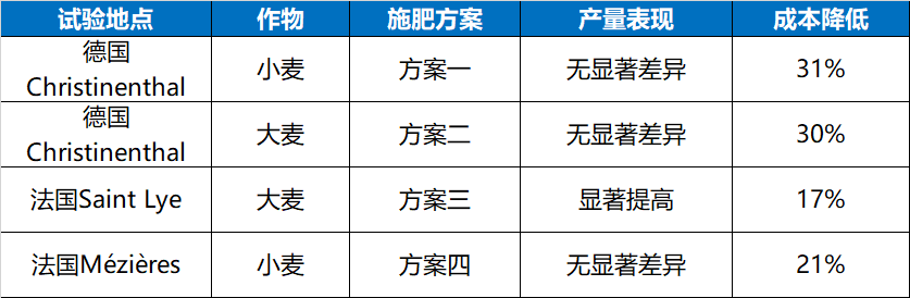 企業(yè)微信截圖_17484910406041.png